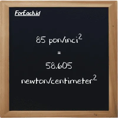 Cara konversi pon/inci<sup>2</sup> ke newton/centimeter<sup>2</sup> (psi ke N/cm<sup>2</sup>): 85 pon/inci<sup>2</sup> (psi) setara dengan 85 dikalikan dengan 0.68948 newton/centimeter<sup>2</sup> (N/cm<sup>2</sup>)